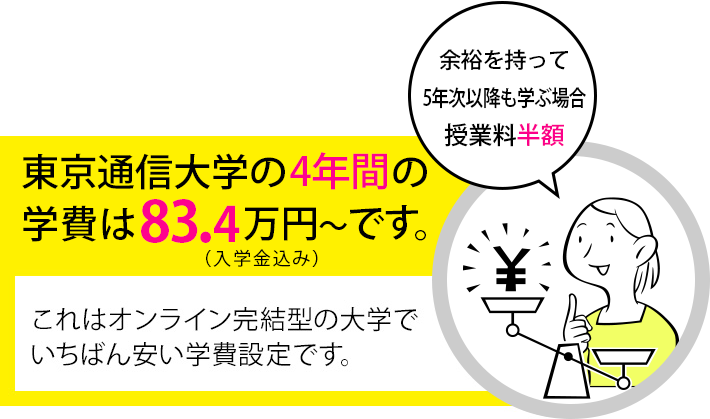 東京通信大学の4年間の学費は83.4万円～（入学金込み）です。これは同分野のオンライン完結型の大学でいちばん安い学費設定です。【余裕を持って5年次以降も学ぶ場合授業料半額】