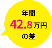 年間42.8万円の差