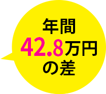 年間42.8万円の差