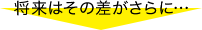 将来はその差がさらに…